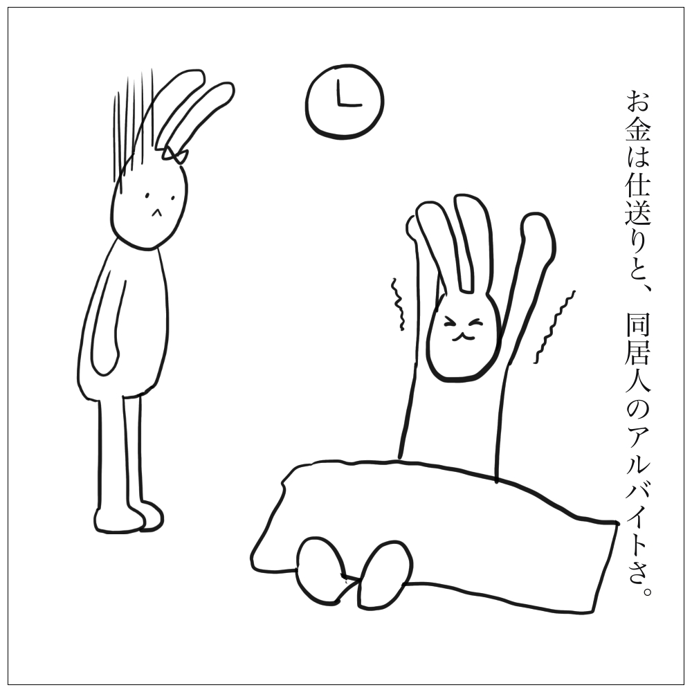 お金は仕送りと同居人のアルバイト
