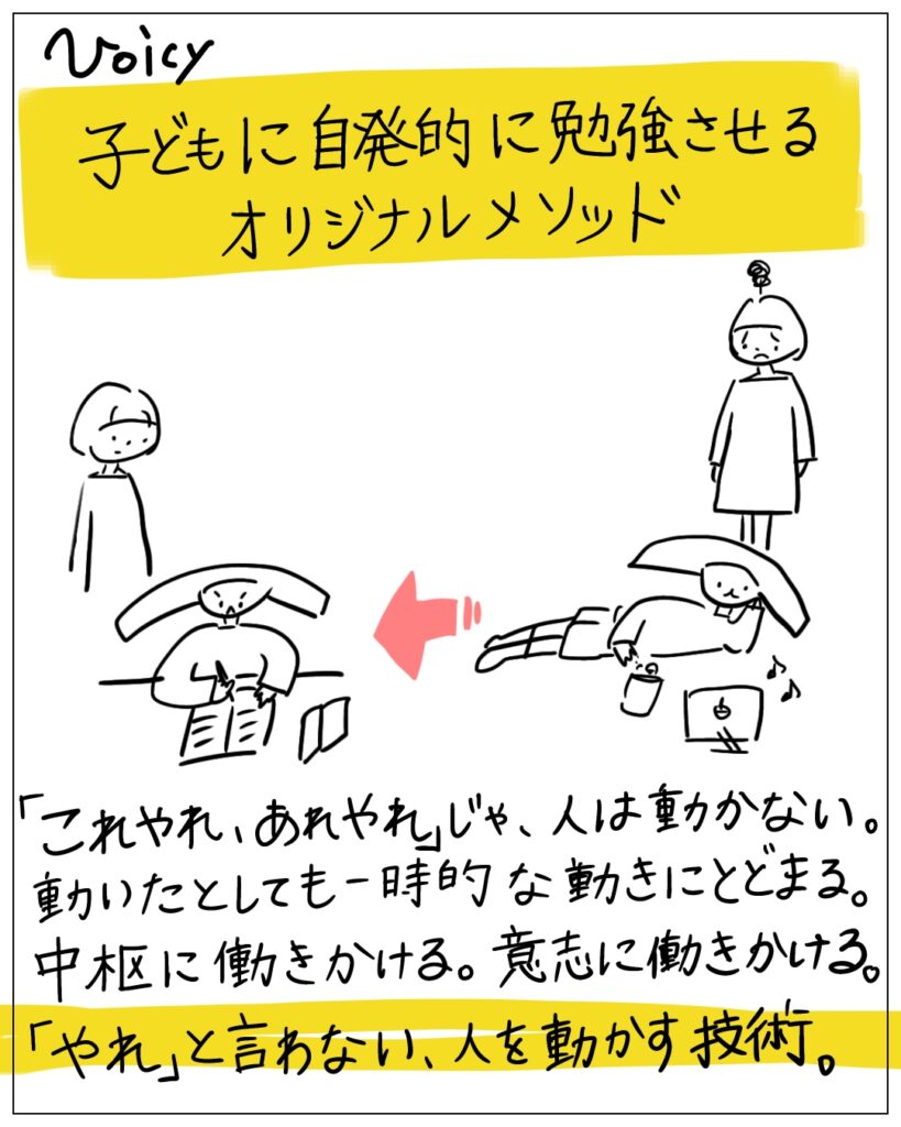 子どもが自発的に勉強するようになるオリジナルメソッド