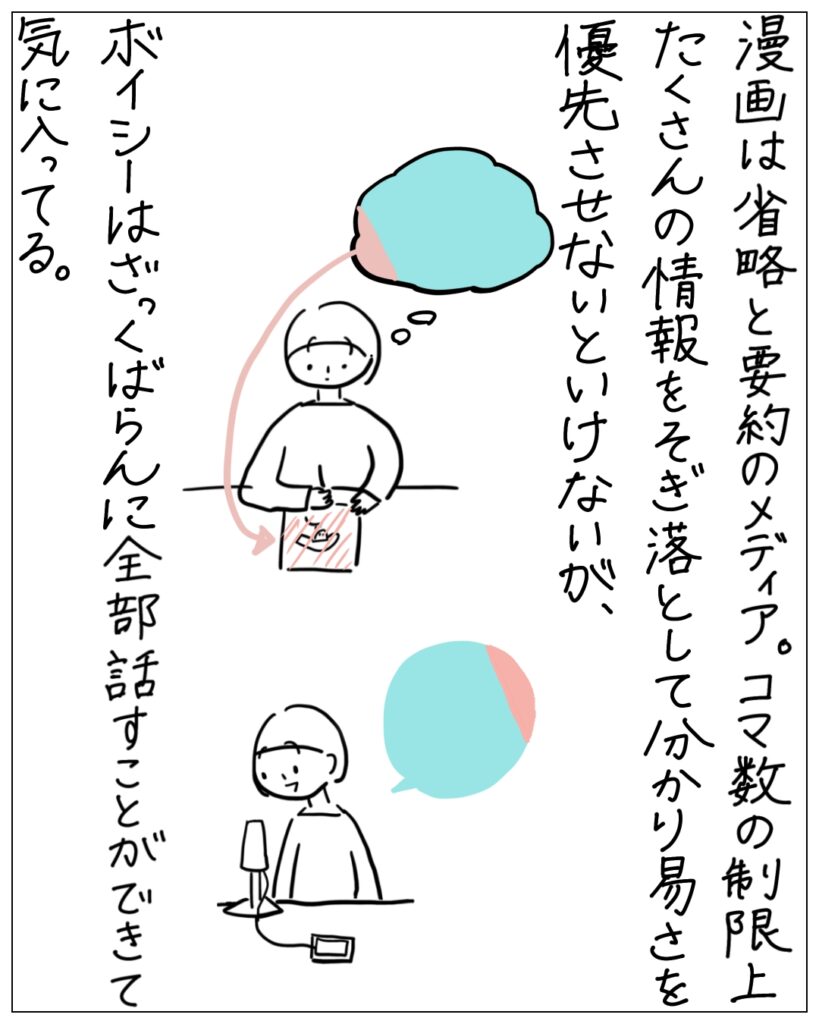 漫画は省略と要約のメディア。コマ数の制限上たくさんの情報をそぎ落として分かり易さを優先させないといけないが、ボイシーはざっくばらんに全部話すことができて気に入ってる。