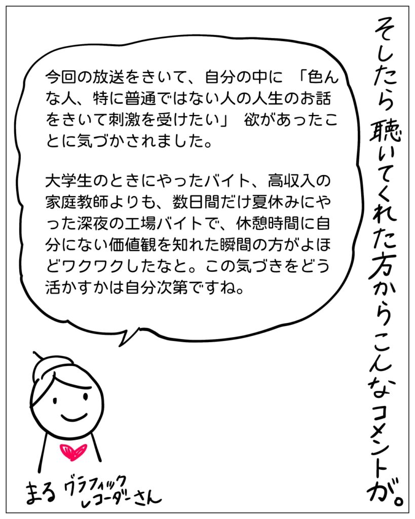 そしたら聴いてくれた方からこんなコメントが。 今回の放送をきいて、自分の中に「色んな人、特に普通ではない人の人生のお話をきいて刺激を受けたい」欲があったことに気づかされました。 大学生のときにやったバイト、高収入の家庭教師よりも、数日間だけ夏休みにやった深夜の工場バイトで、休憩時間に自分にない価値観を知れた瞬間の方がよほどワクワクしたなと。この気づきをどう活かすかは自分次第ですね。