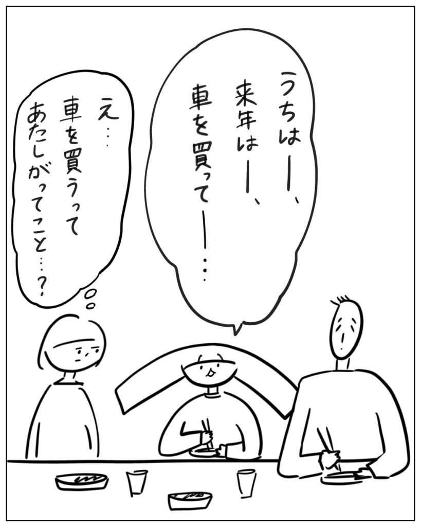 うちはー、来年はー、車を買ってー･･･ え･･･車を買うってあたしがってこと･･･？