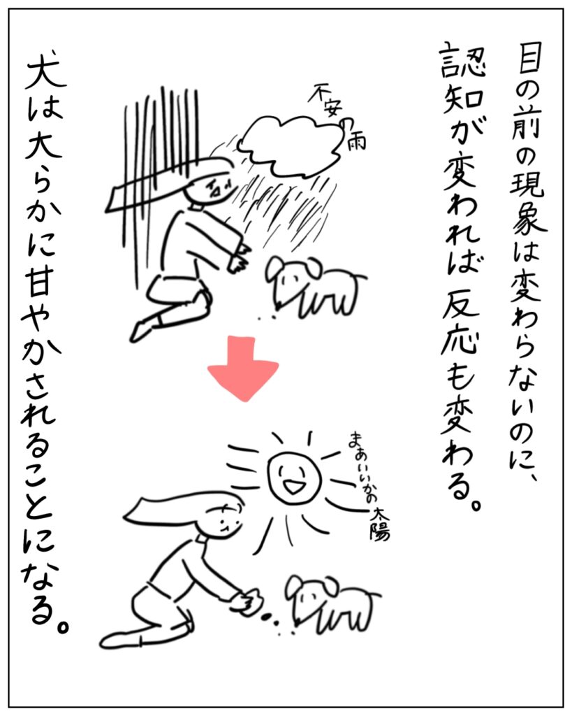 目の前の現象は変わらないのに、認知が変われば反応も変わる。犬は大らかに甘やかされることになる。