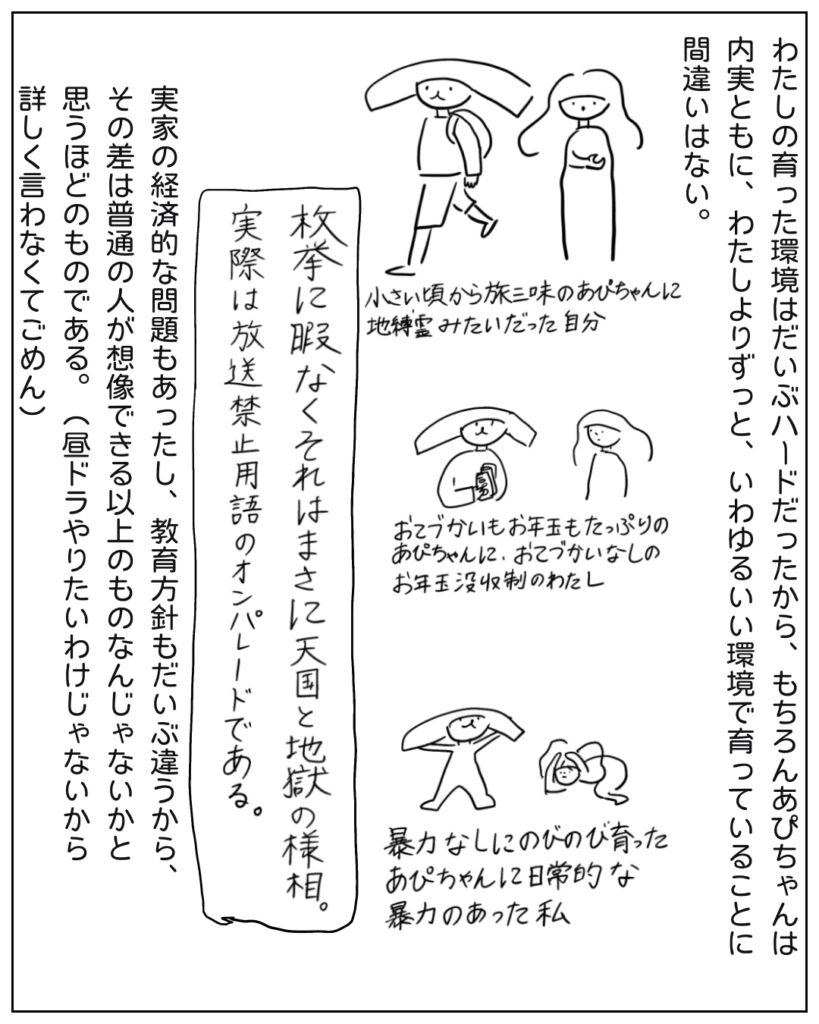 わたしの育った環境はだいぶハードだったから、もちろんあぴちゃんは内実ともに、わたしよりずっと、いわゆるいい環境で育っていることに間違いはない。 小さい頃から旅三昧のあぴちゃんに地縛霊みたいだった自分。おこづかいもお年玉もたっぷりのあぴちゃんに、おこづかいなしのお年玉没収制のわたし。暴力なしにのびのび育ったあぴちゃんに日常的な暴力のあったわたし。 実家の経済的な問題もあったし、教育方針もだいぶ違うから、その差は普通の人が想像できる以上のものなんじゃないかと思うほどのものである。(昼ドラやりたいわけじゃないから詳しく言わなくてごめん)