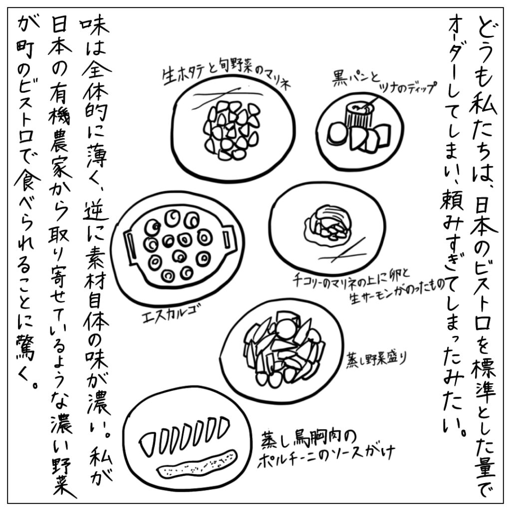 どうも私たちは、日本のビストロを標準とした量でオーダーしてしまい、頼みすぎてしまったみたい。味は全体的に薄く、逆に素材自体の味が濃い。私が日本の有機農家から取り寄せているような濃い野菜が町のビストロで食べられることに驚く。