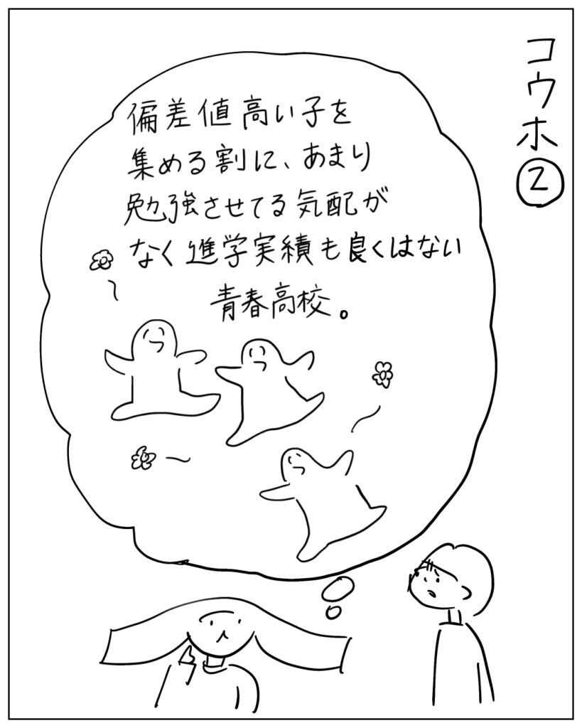 候補②偏差値高い子を集める割に、あまり勉強させてる気配がなく進学実績も良くはない青春高校。