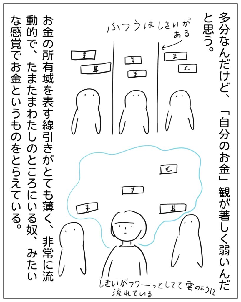 多分なんだけど、「自分のお金」観が著しく弱いんだと思う。お金の所有域を表す線引きがとても薄く、非常に流動的で、たまたまわたしのところにいる奴、みたいな感覚でお金というものをとらえている。