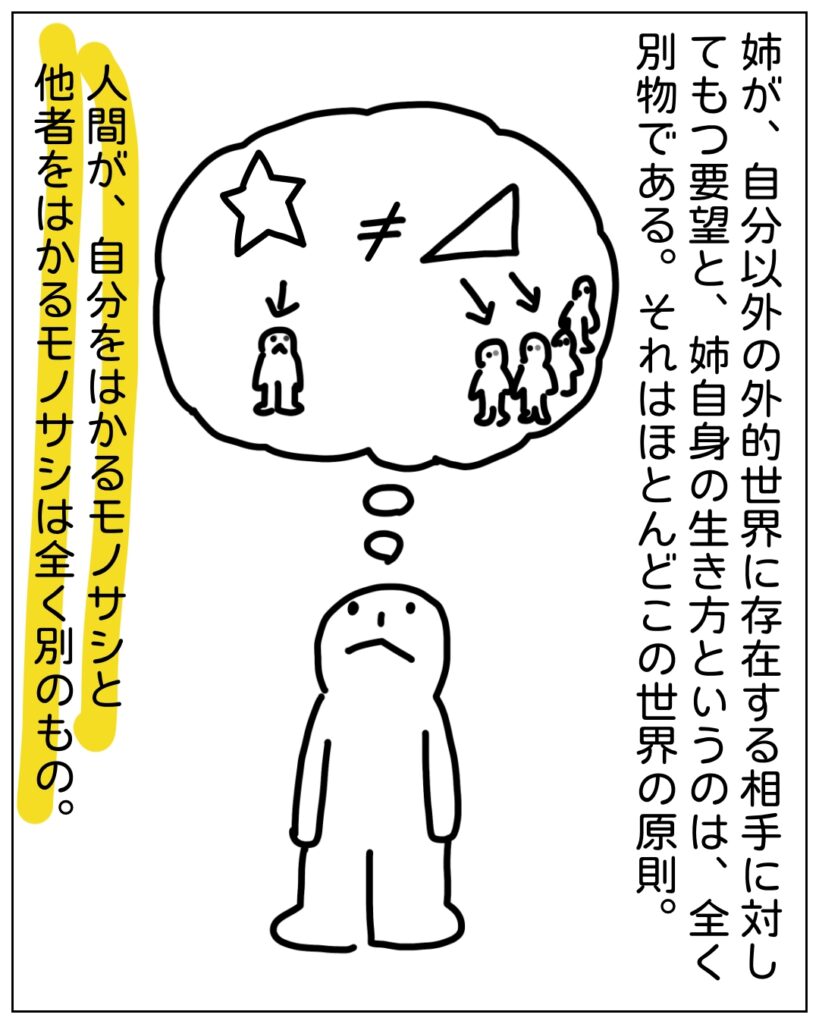 姉が、自分以外の外的世界に存在する相手に対してもつ要望と、姉自身の生き方というのは、全く別物である。それはほとんどこの世界の原則。人間が、自分をはかるモノサシと他者をはかるモノサシは全く別のもの。