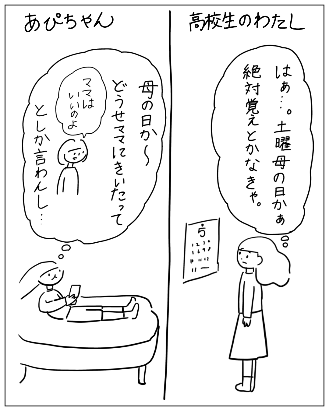 2コマ漫画。左「あぴちゃん」がベッドで寝ながら「母の日か〜どうせママにきいたって『ママはいいのよ』としか言わんし…」と考えている。右「高校生のわたし」が「はあ…。土曜母の日かあ。絶対覚えとかなきゃ。」と思っている。