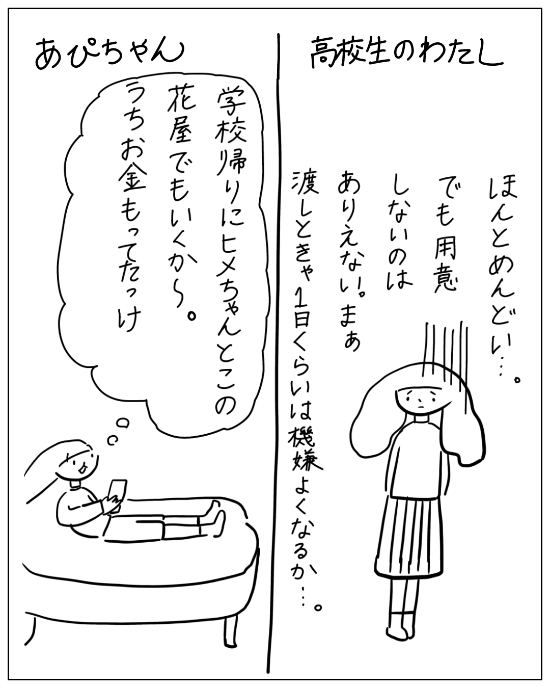 2コマ漫画。左「あぴちゃん」がソファで寝転び「学校帰りにヒメちゃんとここの花屋でもいくか～。うちお金もってたっけ」と考えている。右「高校生のわたし」は「ほんとめんどい…。でも用意しないのはありえない！まぁ渡しときゃ1日くらいは機嫌よくなるか…。」と思っている。