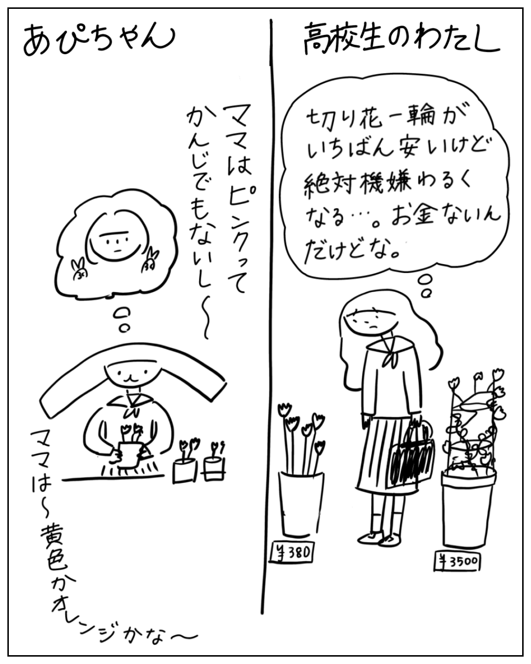 2コマ漫画。左「あぴちゃん」はママはピンクってかんじでもないし〜、ママは〜黄色かオレンジかな〜と考える。右「高校生のわたし」は花屋で切り花一輪がいちばん安いけど絶対機嫌わるくなる…。お金ないんだけどな。と悩む。