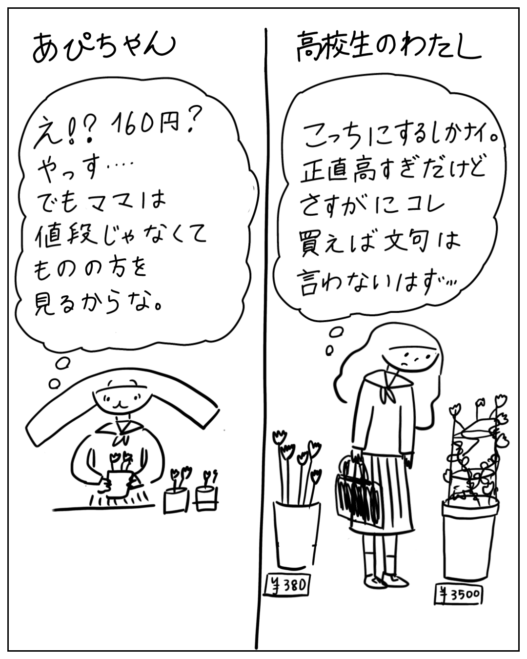 2コマ漫画。あぴちゃんは160円の植物を持ち「やっす…でもママは値段じゃなくてものの方を見るからな」と思い、高校生のわたしは380円と3500円の鉢植えの前で「こっちにするしかナイ。正直高すぎだけどさすがにコレ買えば文句は言わないはず…」と悩む。